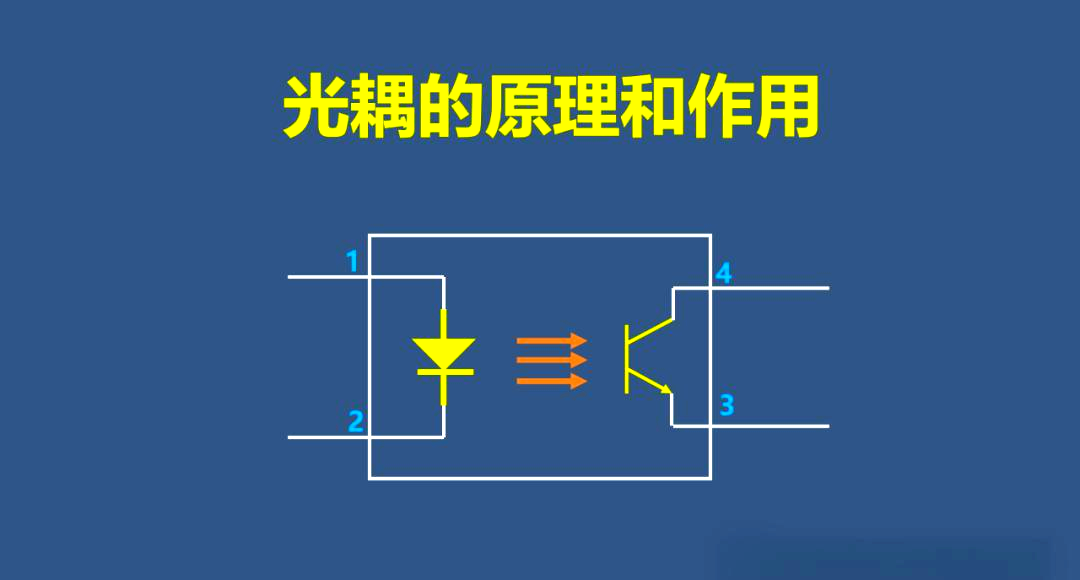 光耦的应用和工作原理
