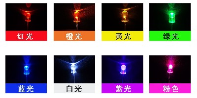 LED灯珠从选型到防护
